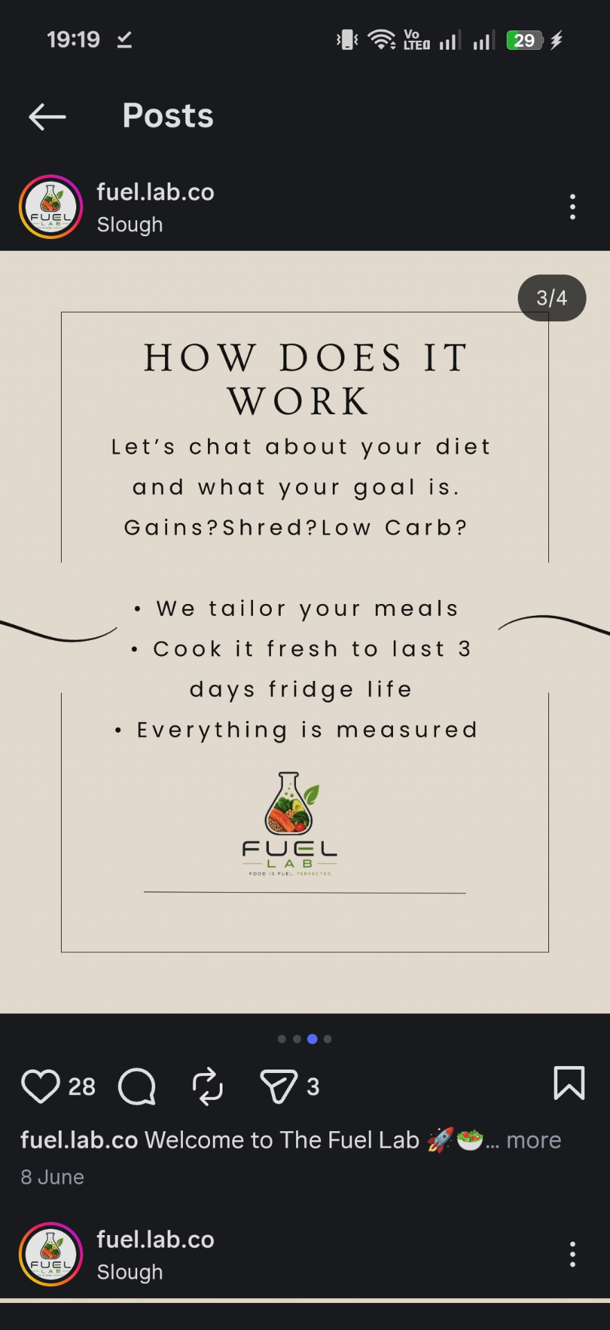 How Fuel Lab works